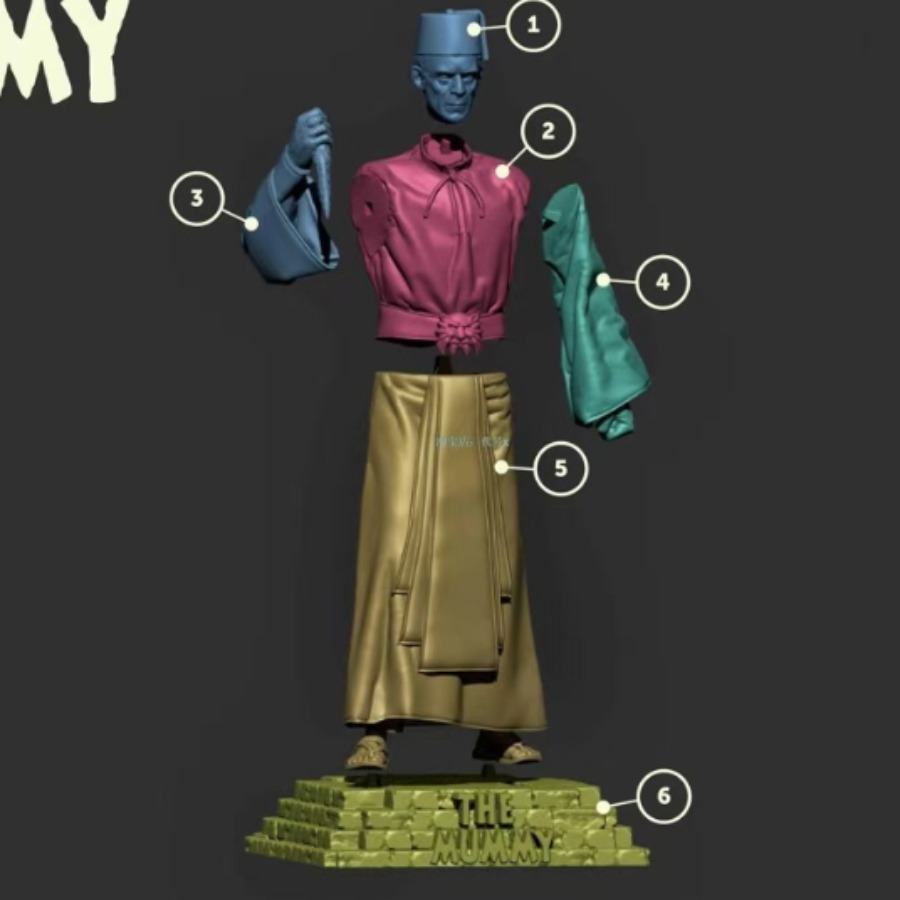 Kit de modelo de figura de res - Model Kit Anubis avaliação e preço